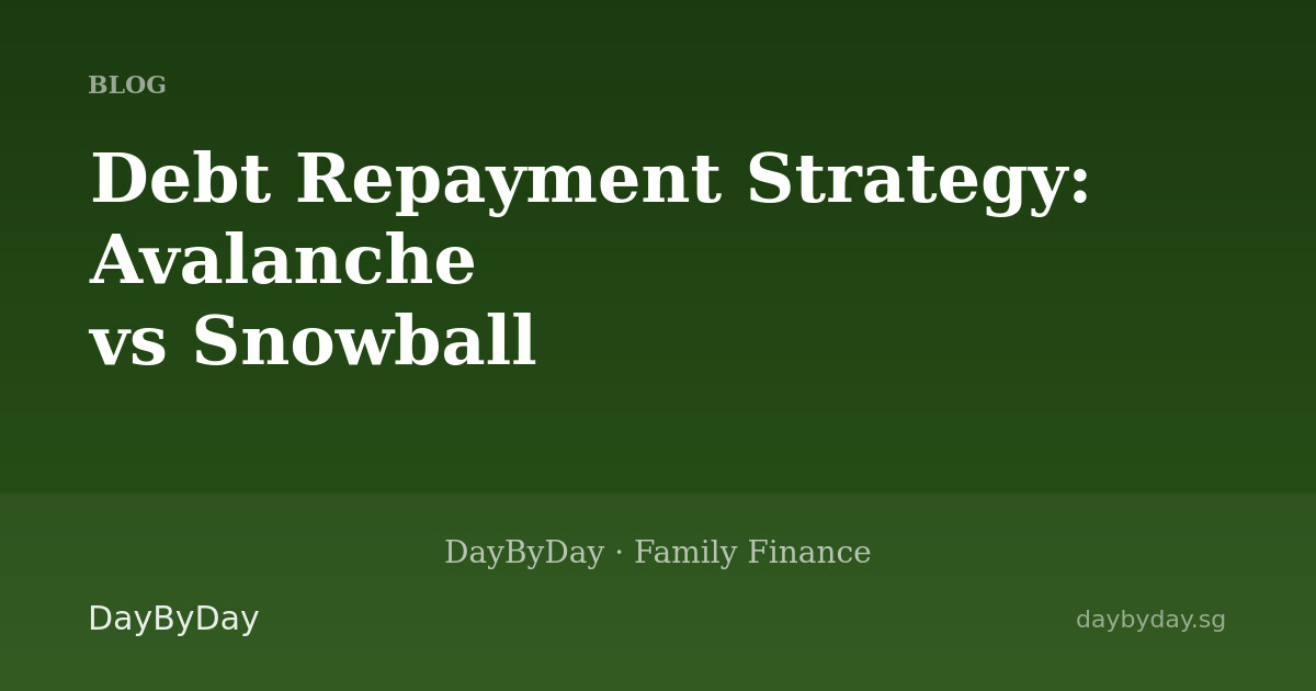 Debt Repayment Strategy: Avalanche vs Snowball